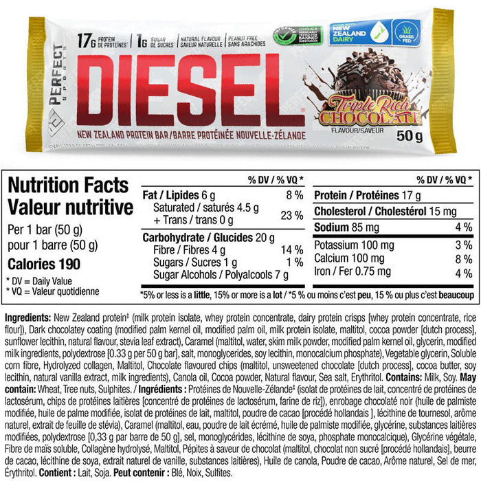 Perfect Sports Diesel Protein Bar Box of 12